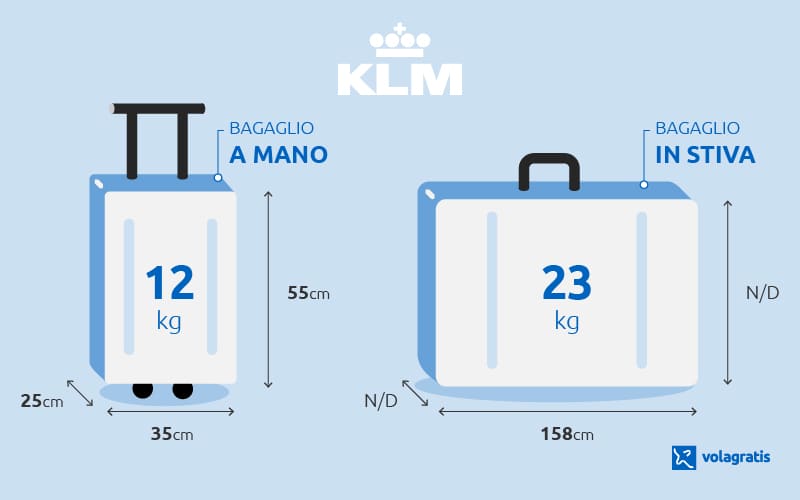 Misure e peso del bagaglio a mano e in stiva KLM info aggiornate